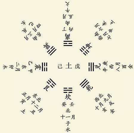 桑拓木命|八字纳音五行解析桑拓木，五行纳音桑松木是什么意思